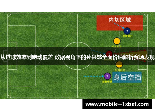 从进球效率到跑动覆盖 数据视角下的孙兴慜全面价值解析赛场表现 从进球效率到跑动覆盖 数据视角下的孙兴慜全面价值解析赛场表现
