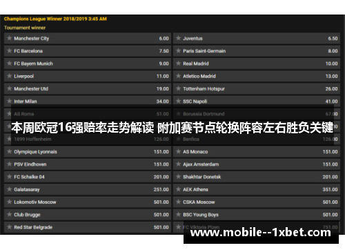 本周欧冠16强赔率走势解读 附加赛节点轮换阵容左右胜负关键 本周欧冠16强赔率走势解读 附加赛节点轮换阵容左右胜负关键