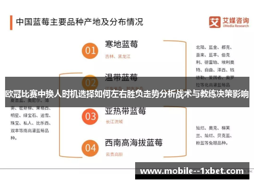 欧冠比赛中换人时机选择如何左右胜负走势分析战术与教练决策影响