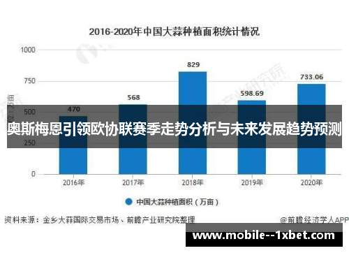 奥斯梅恩引领欧协联赛季走势分析与未来发展趋势预测