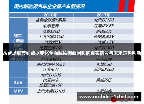 从赛场细节到数据变化全面解读梅西回暖的真实信号与未来走势判断