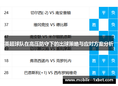 英超球队在高压防守下的出球策略与应对方案分析