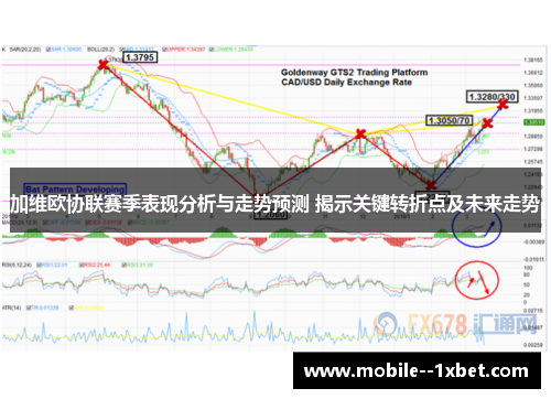 加维欧协联赛季表现分析与走势预测 揭示关键转折点及未来走势