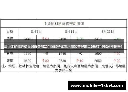 法甲本轮临近多重因素叠加冷门风险持续累积预警赛程密集强弱对冲加剧不确定性