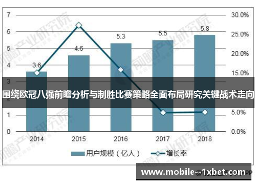围绕欧冠八强前瞻分析与制胜比赛策略全面布局研究关键战术走向